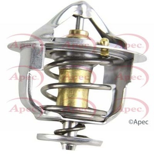 Coolant thermostat for - thermostat,